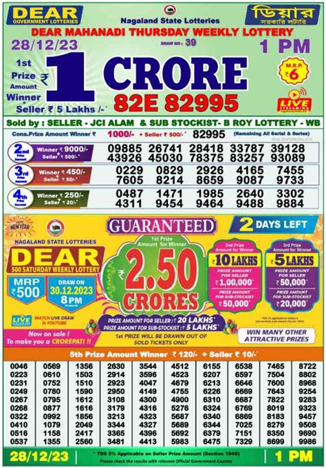 lottery sambad 28 tarik morning|Nagaland State Lottery Sambad Result 30 December Saturday .